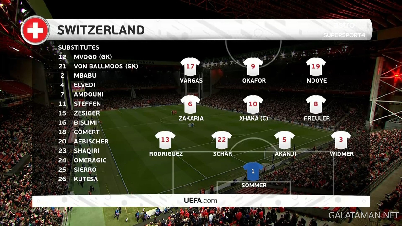 03-27_00-22-10_Astro SuperSport 4 HD_Denmark vs Faroe Islands (Replay).ts_snapshot_00.19.42.291