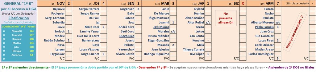 Seleccionadores - 12ª Jornada - Página 2 Marcador-12-B