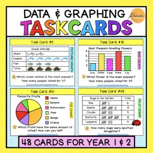 Resources for Teaching