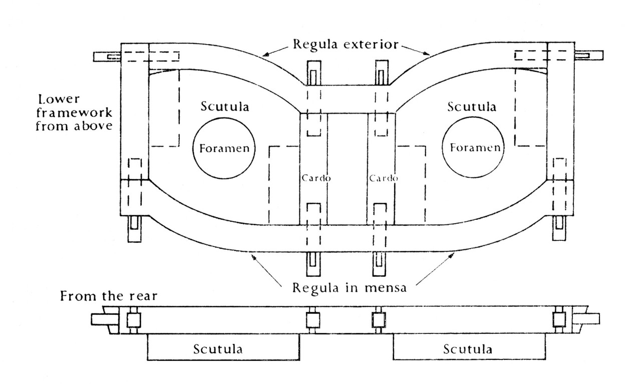 Торсионная рама