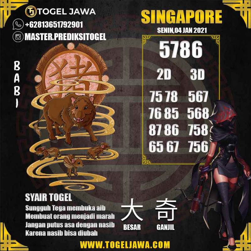 Prediksi Singapore Tanggal 2021-01-04