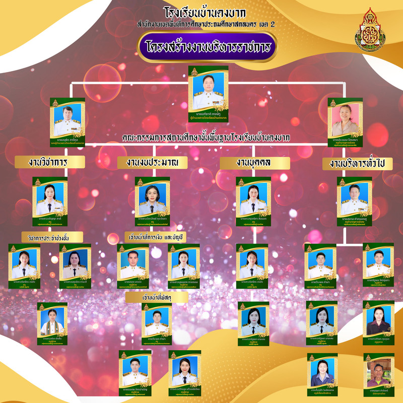 โครงสร้างงานบริหารราชการ