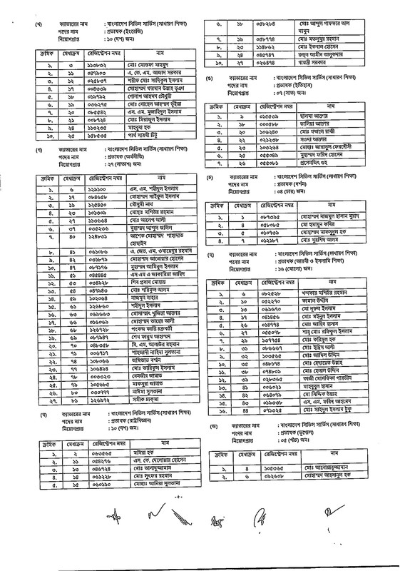 27th-BCS-Gazette-2025-PDF-05
