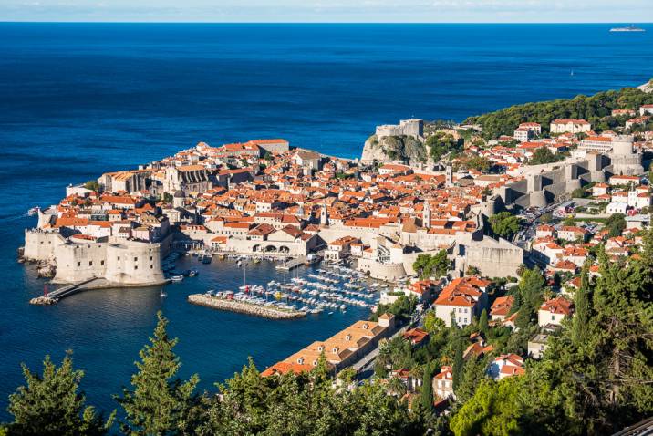 Best place to visit in Europe