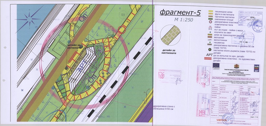 [Ruse|Русе] Danube riverside renovation | Oбновен кей на Дунав | U/C ...
