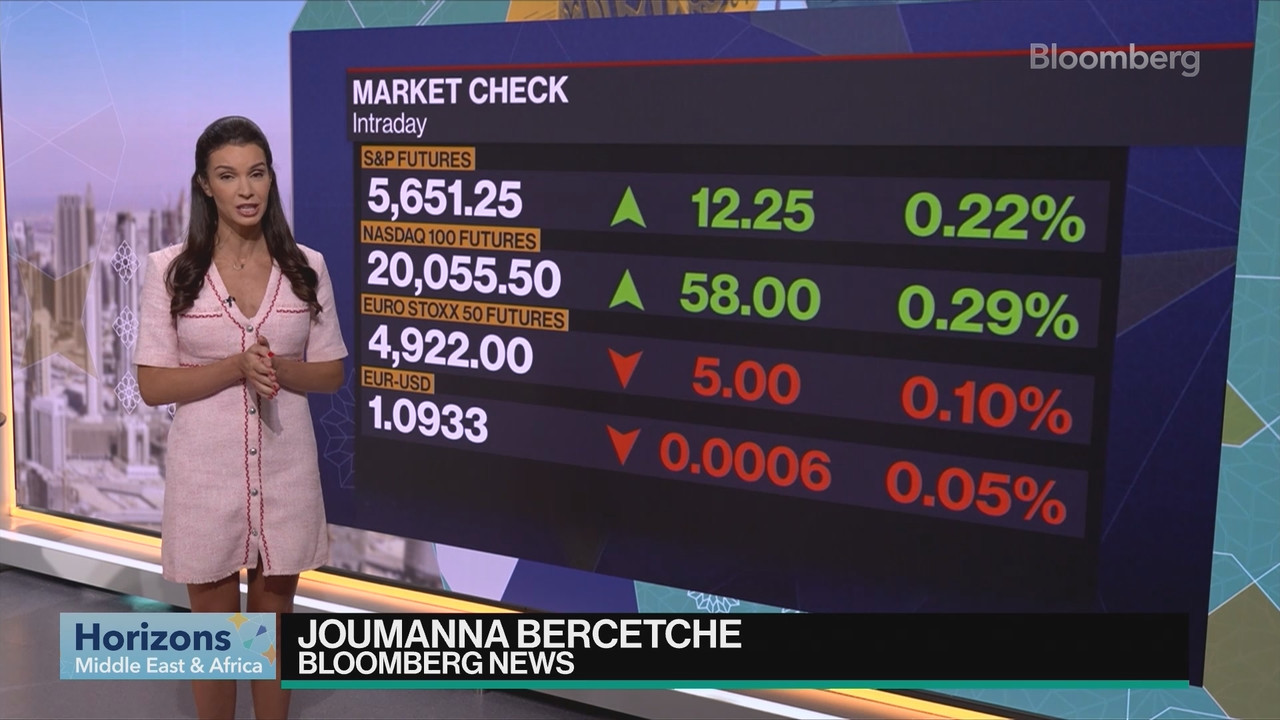 Watch Horizons Middle East & Africa 07182024 - Bloomberg.mp4_snapshot_01.04.064