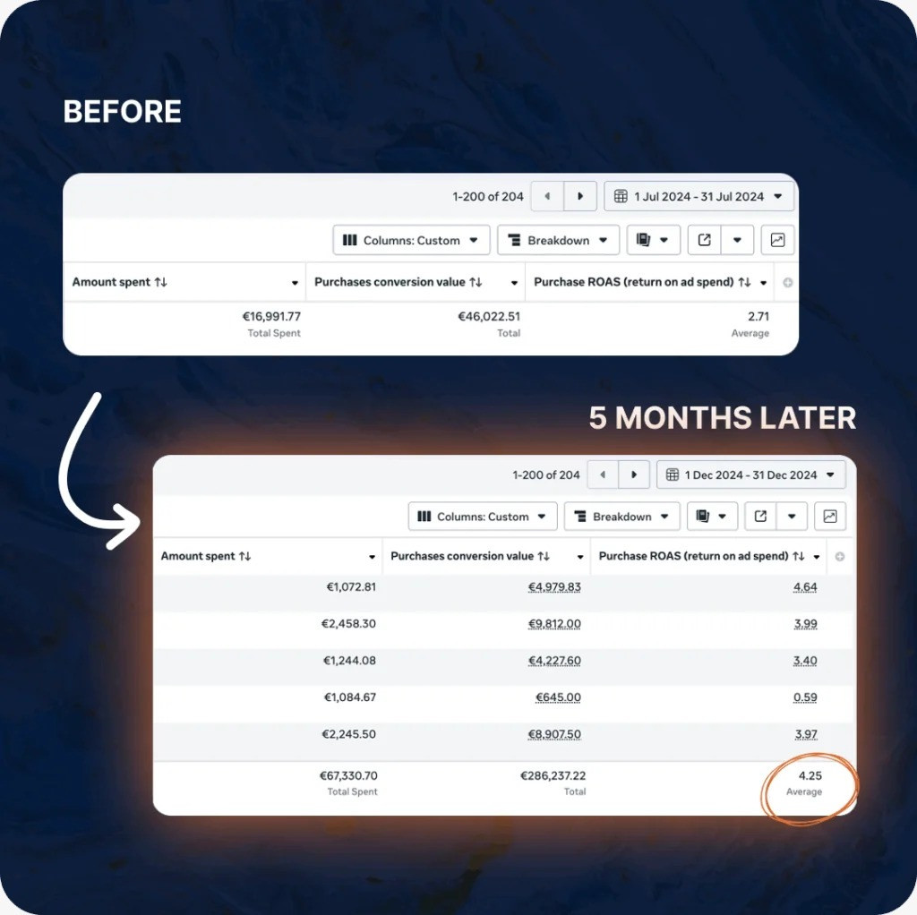Zainab Dashboard