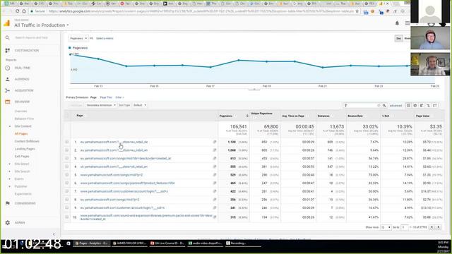 [Image: G-PConversion-XL-Google-Analytics-Master-Course.jpg]