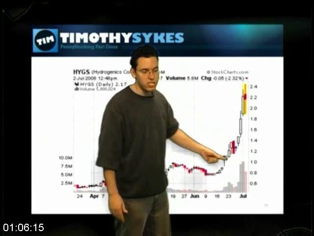 G-PTimothy-Sykes-Penny-Stocking-Part-Deux.jpg