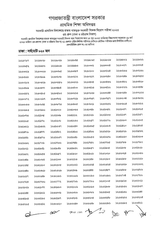 Primary-3rd-Group-Exam-Result-2024-PDF-page-0069