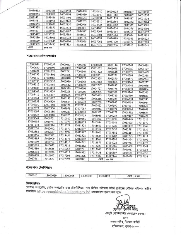 PMGSC-Exam-Result-2026-PDF-2