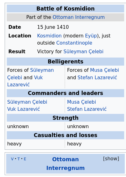 Battle-of-Kosmidion-srbi-sa-turcima-na-obe-strane.png