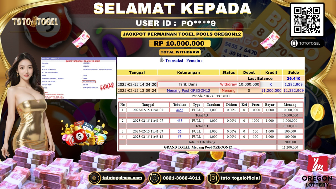 Bukti Pembayaran Jackpot  Permainan Togel Pools Oregon12  ID:PO****9 LUNAS