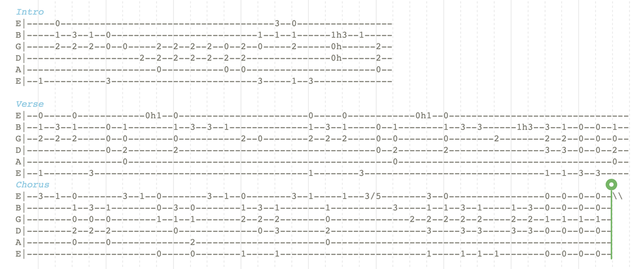 Redbone Tab Acoustic - Charlie Moore