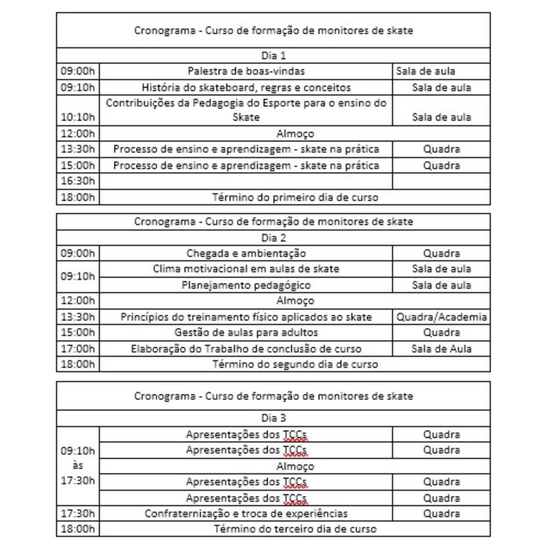 CRONOGRAMA CURSO FPS