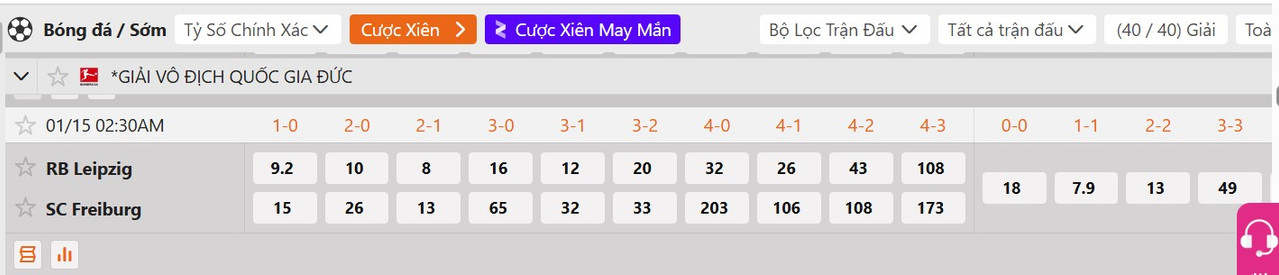 Tỷ lệ tỷ số chính xác&nbsp;RB Leipzig vs Freiburg