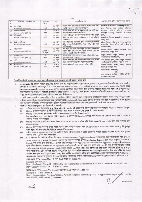 BTV-Job-Circular-2023-PDF-2