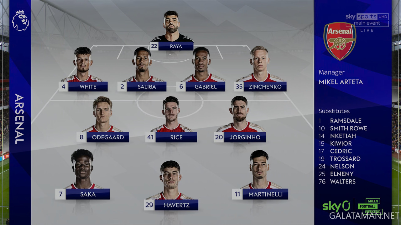 20240204-ARS-LIV-EPL_1-4K.ts_snapshot_00.16.38.212