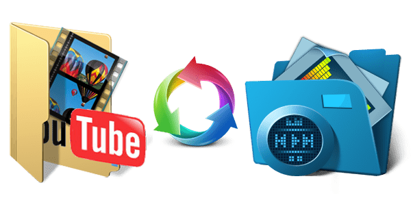 4K YouTube to MP3 4.1.4.4350 (x64) Multilingual