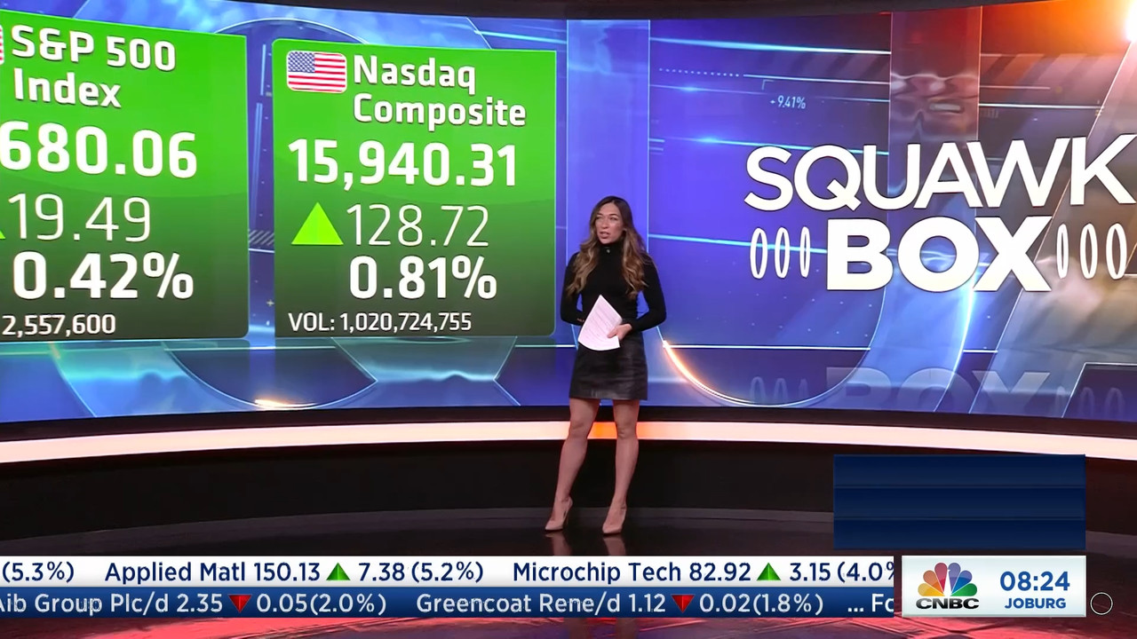 11.05 - 06.00.00 - Squawk Box Europe. As the European markets prepare....ts_snapshot_25.19.366
