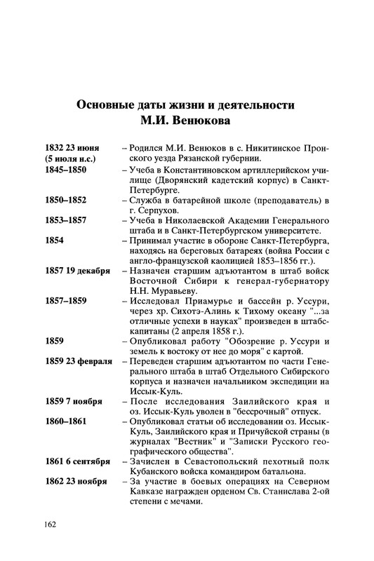 p0162
