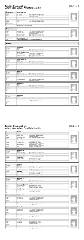 3 Familien Gruppenblatt von Johann Adam Lell und Anna Maria Keberlein