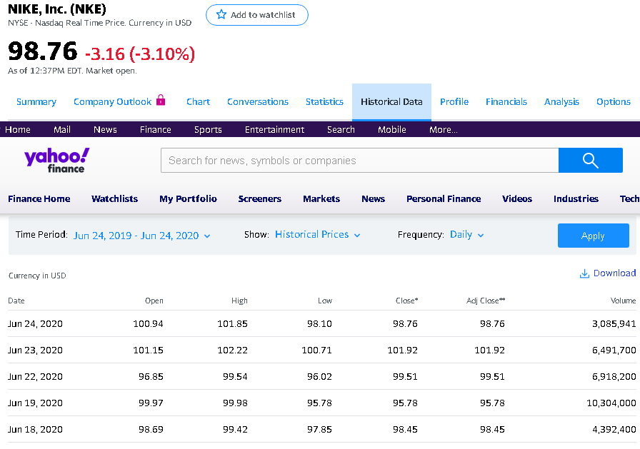 how to download historical prices from aol.com