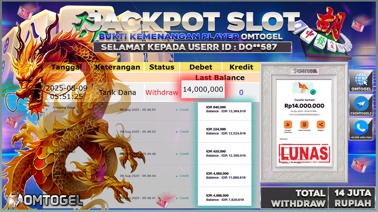 OMTOGEL JACKPOT PGSOFT MAHJONG WAYS 14 JUTA DI BAYAR LUNAS ,-