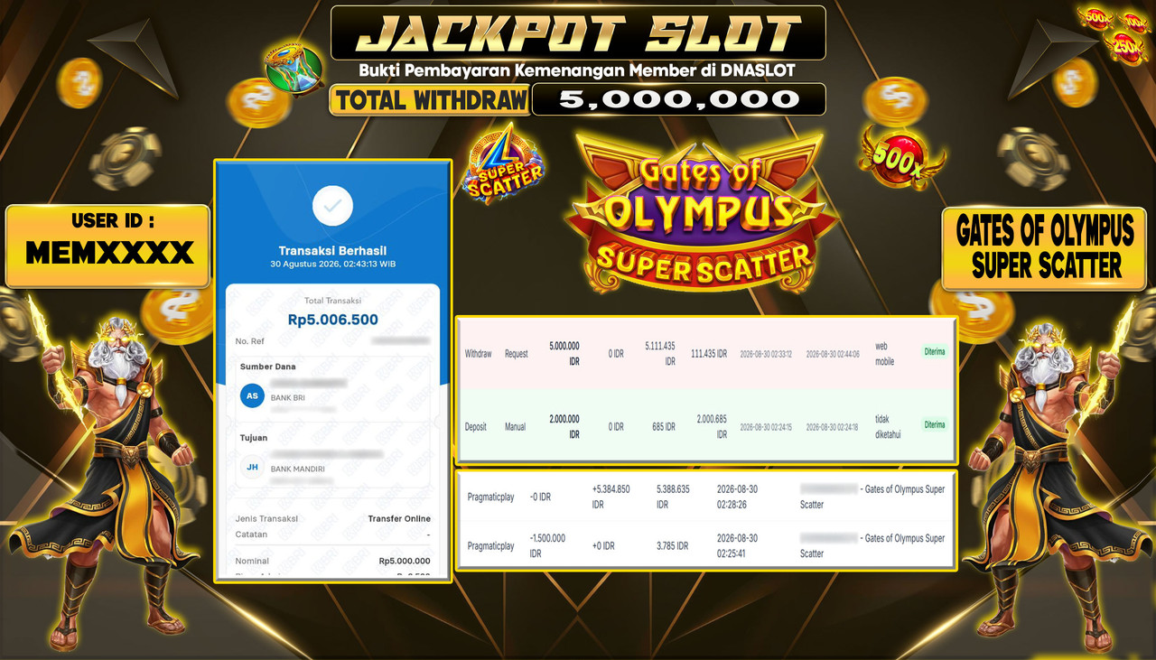 JACKPOT SLOT GATES OF OLYMPUS SUPER SCATTER  30 AGUSTUS 2026