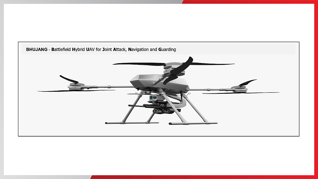 Range of hot sale a drone