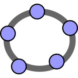 GeoGebra 6.0.709.0 Multilingual