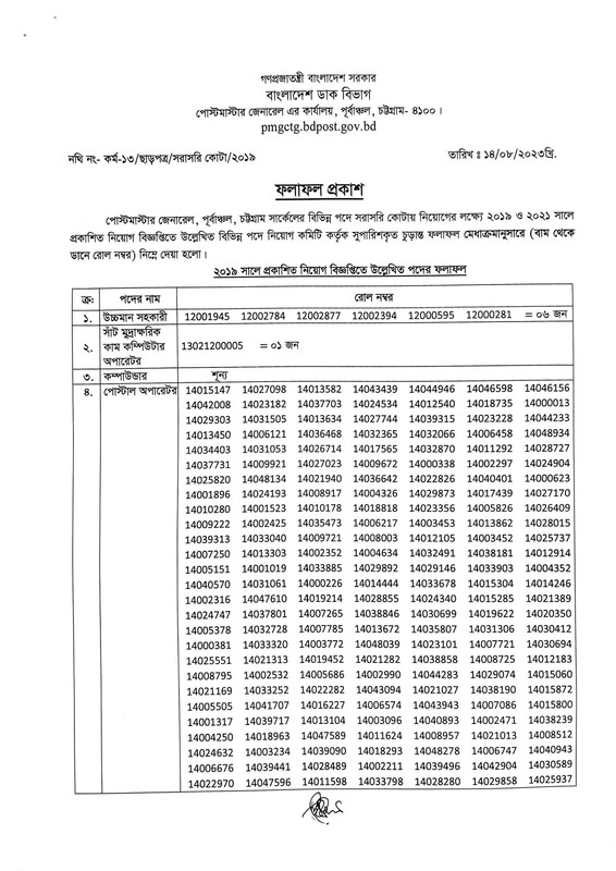 PMGEC-Final-Result-2023-PDF-1