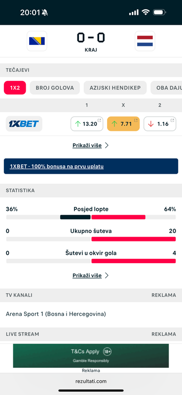 slika
