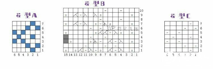 070832bvpy805ovql9zco8