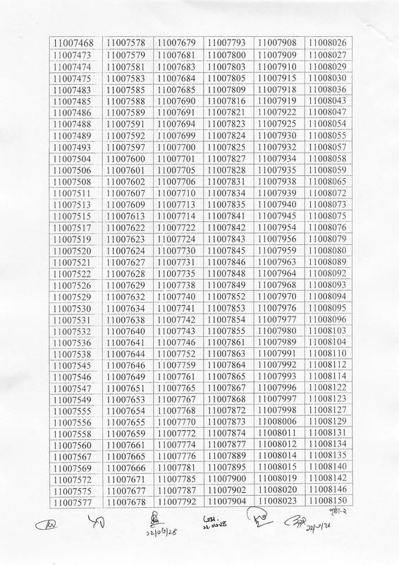 Department-of-Prisons-Physical-Test-Result-2024-PDF-13