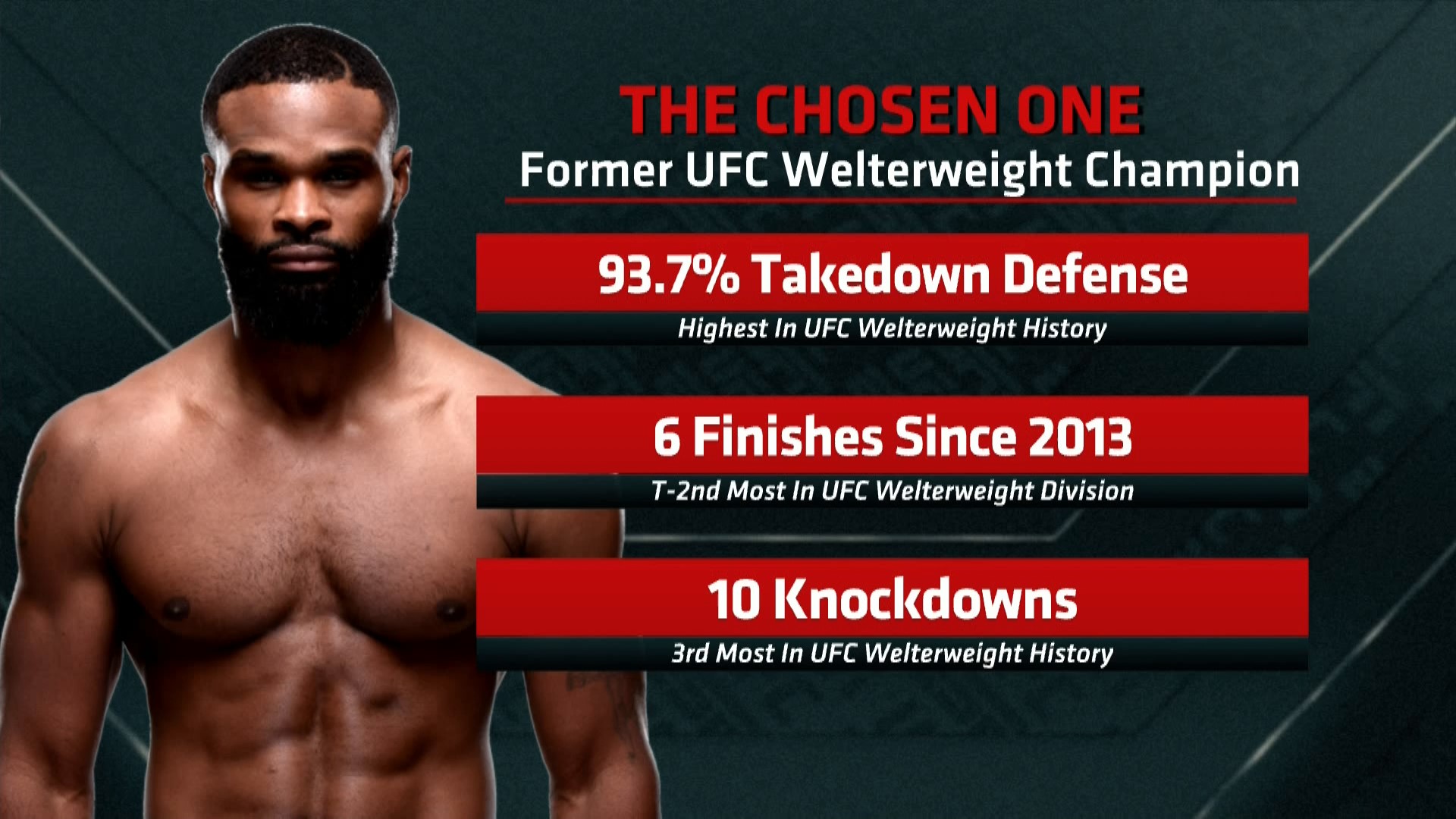 UFC ON ESPN 9 Full Event 1080i