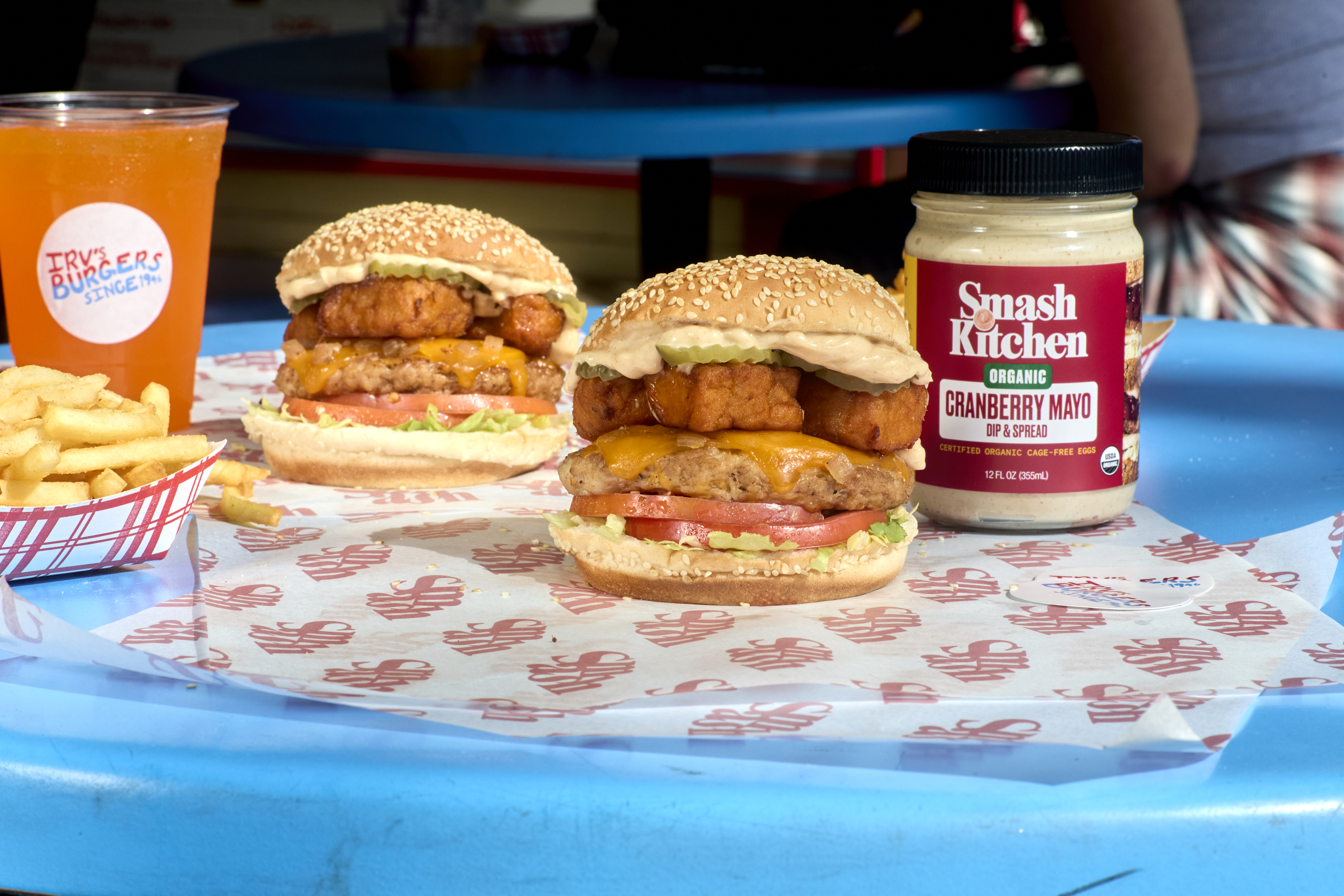 Collaboration Success