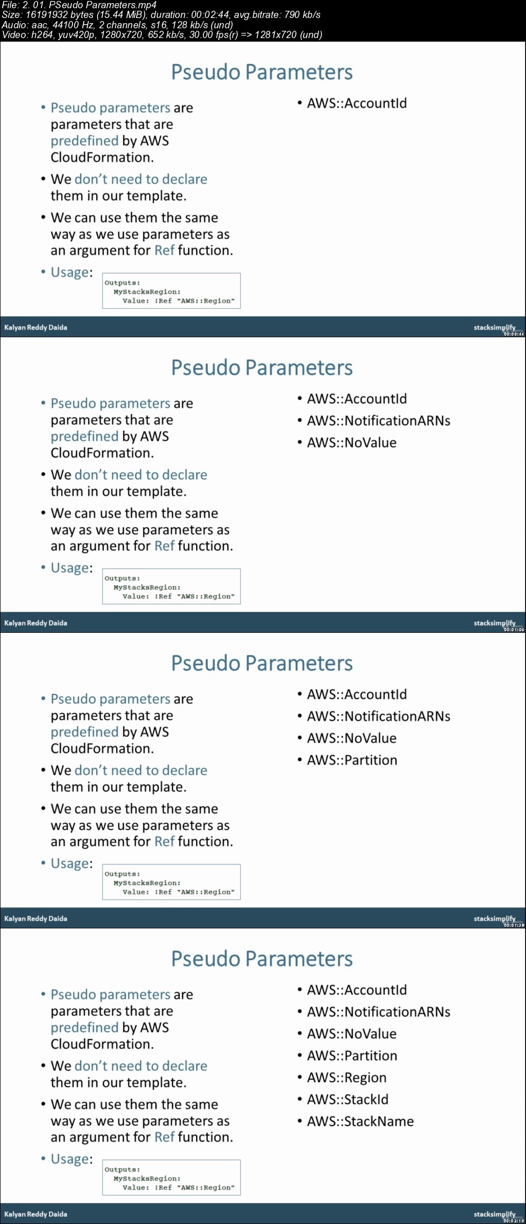 AWS CloudFormation - Simplified | Hands On with YAML