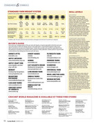 Cr-Wrl-Sum25-96