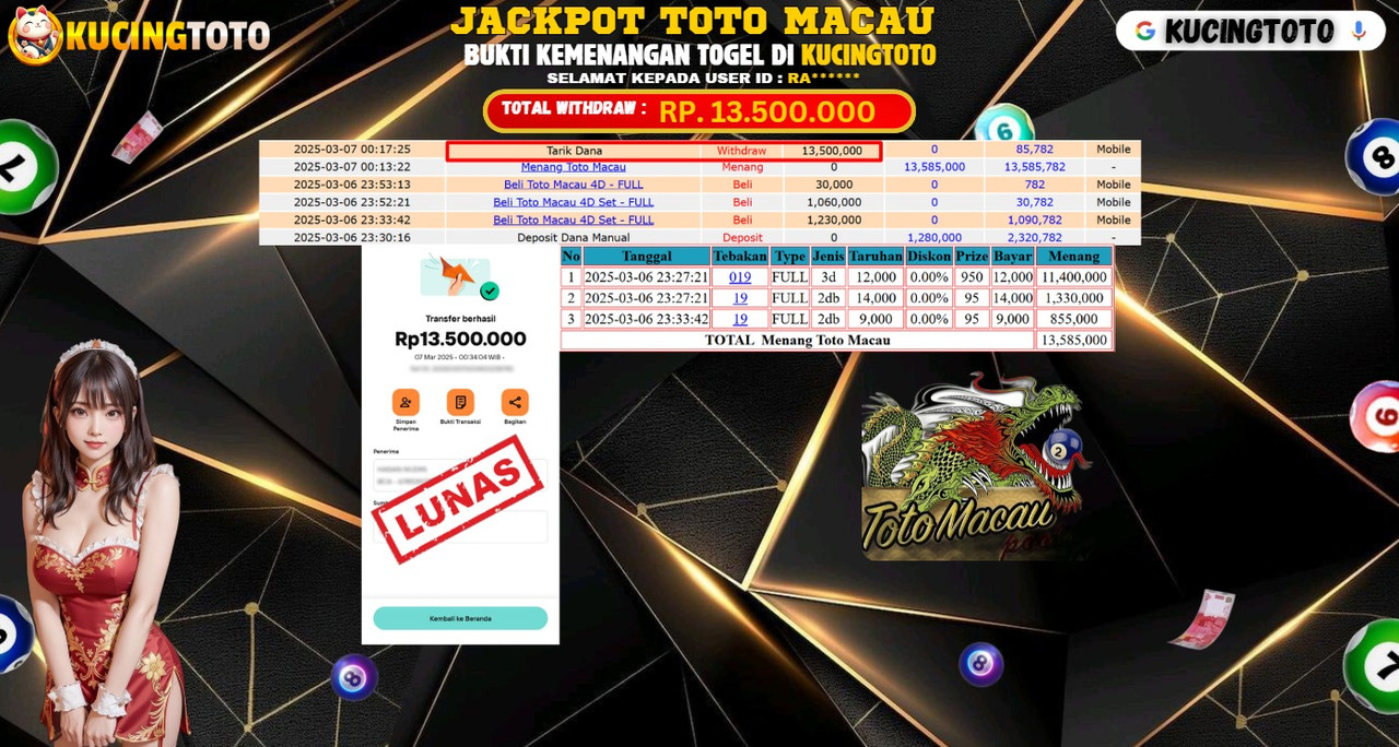 KUCINGTOTO JACKPOT TOGEL TOTO MACAU RP.13.500.000.,- LUNAS