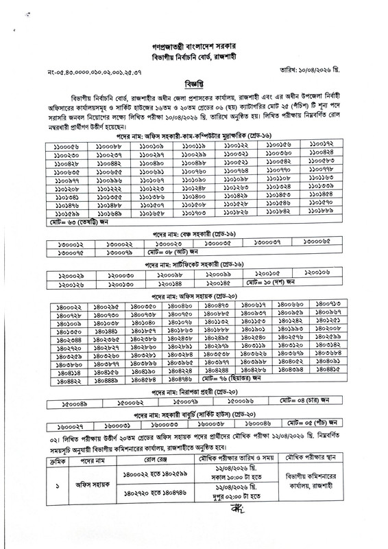 DC-Office-Rajshahi-Exam-Result-2026-PDF-1