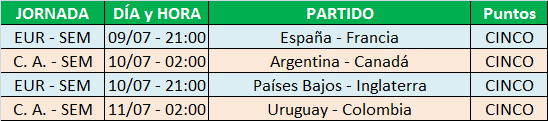 El Juego de la “SUPERCOPA INTERCONTINENTAL” (Eurocopa + Copa América) - Página 21 Pr-ximos-partidos