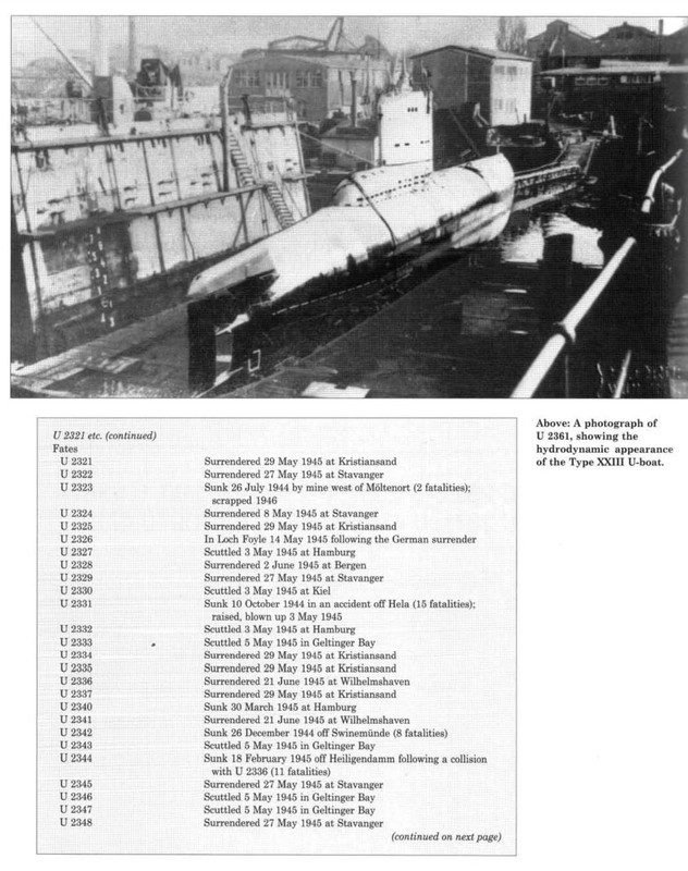Que penser du kit U-Boot Type XXIII Special Navy 1/72 ? Screenshot-2021-01-02-14-09-03-431