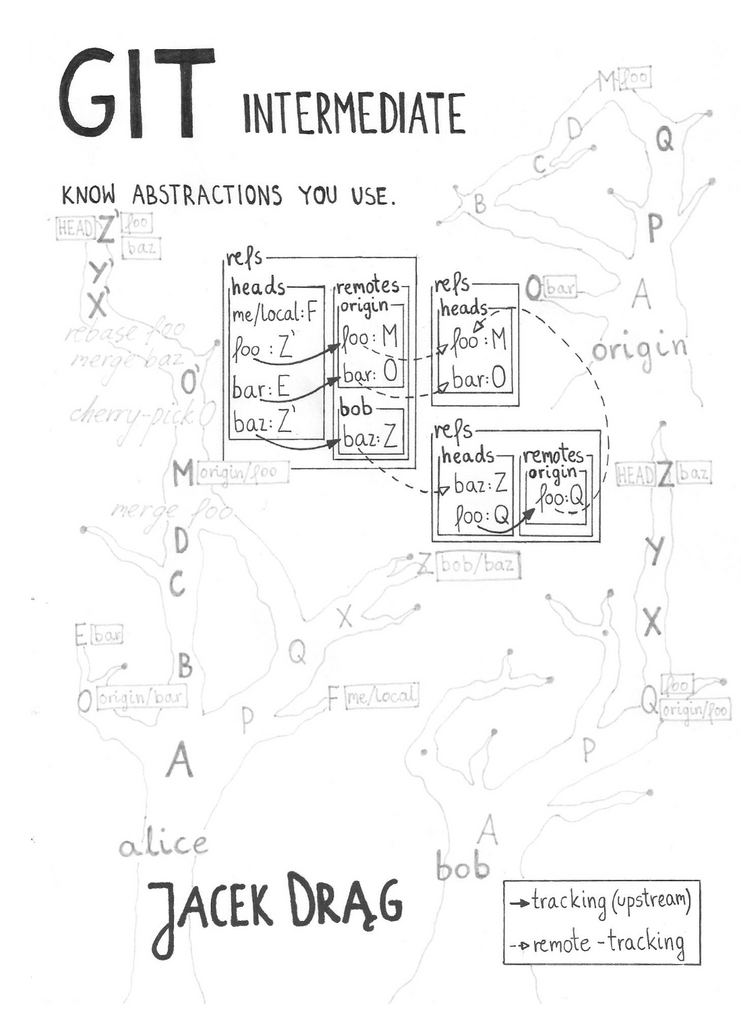 [Image: c2bjafmk613a.png]