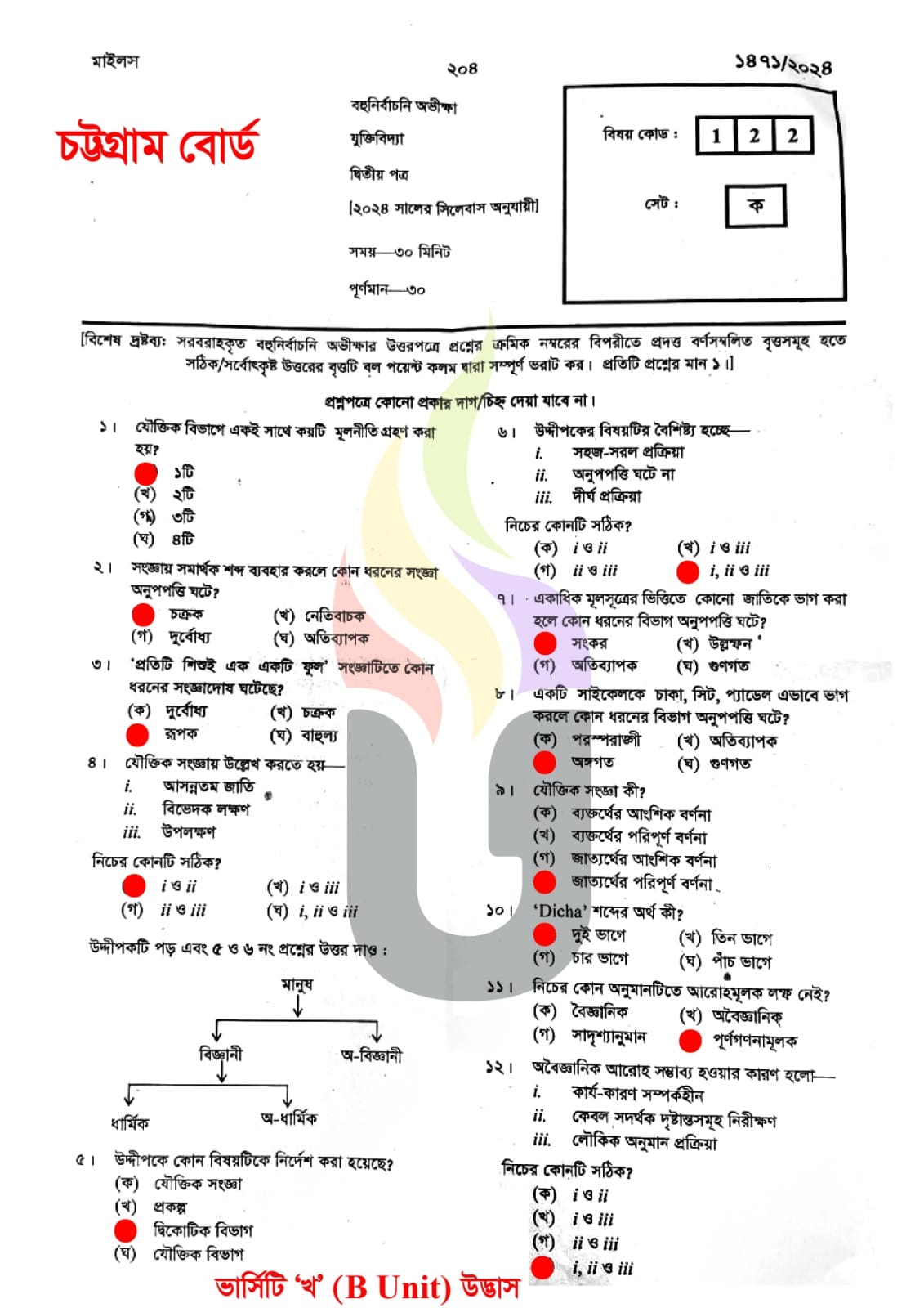চট্টগ্রাম বোর্ড এইচএসসি যুক্তিবিদ্যা ২য় পত্র MCQ প্রশ্ন সমাধান ২০২৪
