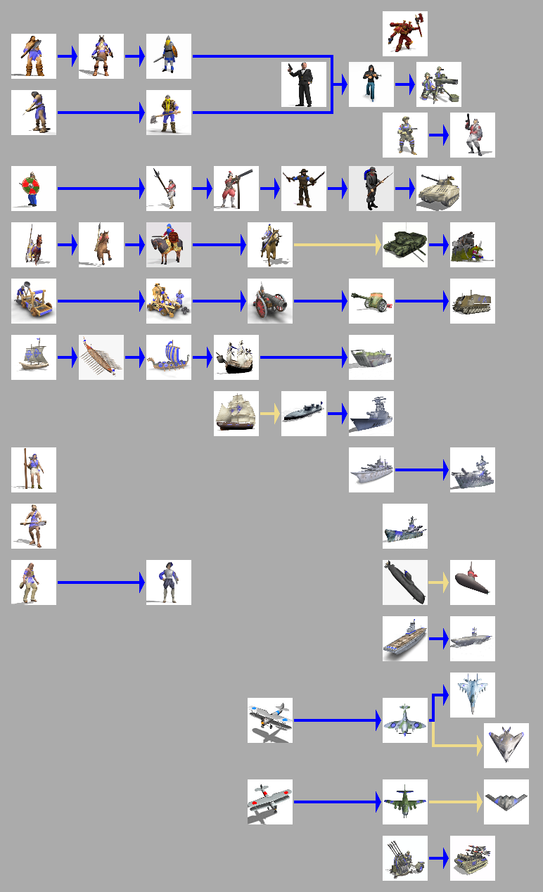 ljunits.png