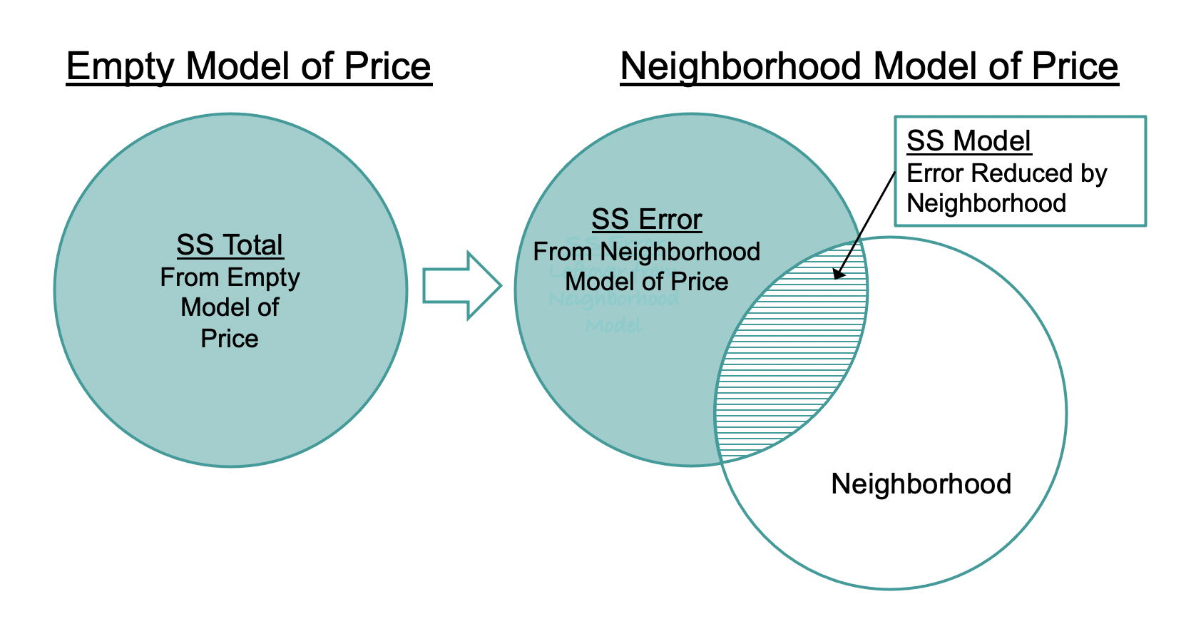 Items and descriptive statistics of the SMWEB-s meaningful dimensions