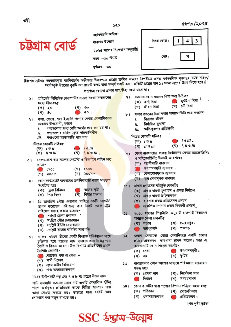 Business Entrepreneurship MCQ Question With Answers 2025 Chittagong Board