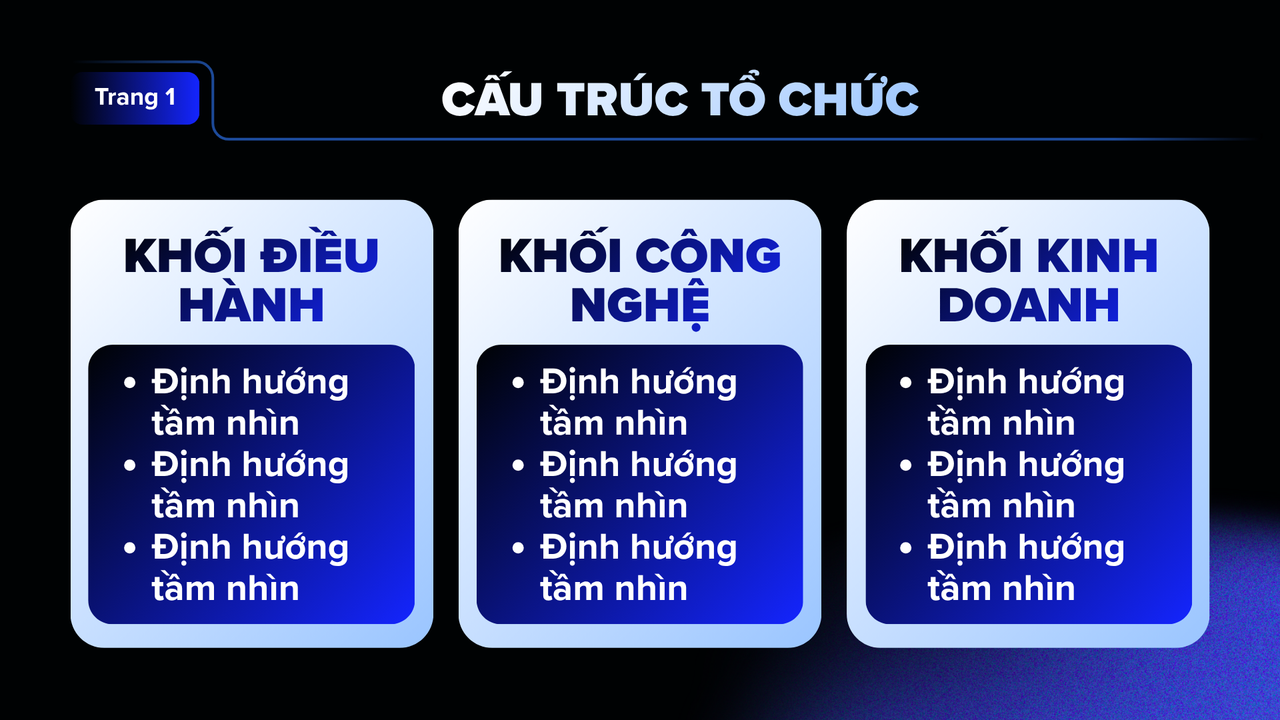 Đen Xanh Hiện Đại Báo Cáo Công Việc Cuối Năm Bài Thuyết Trình