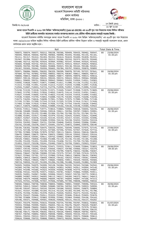 Janata Bank Officer (RC) Written Exam Result 2024 PDF-1